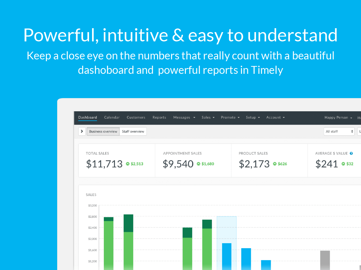 Timely gallery image