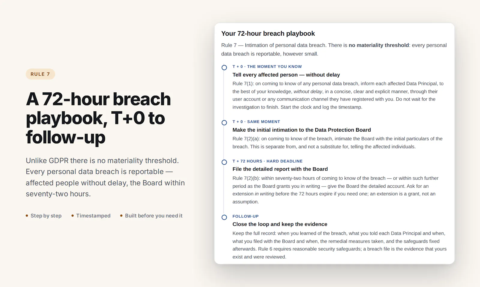 DPDP Ready readiness checker for India screenshot 3