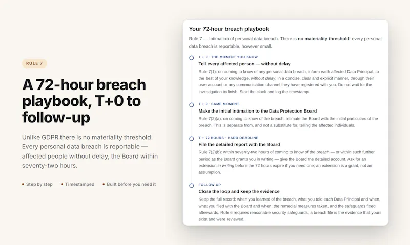 DPDP Ready readiness checker for India screenshot 3