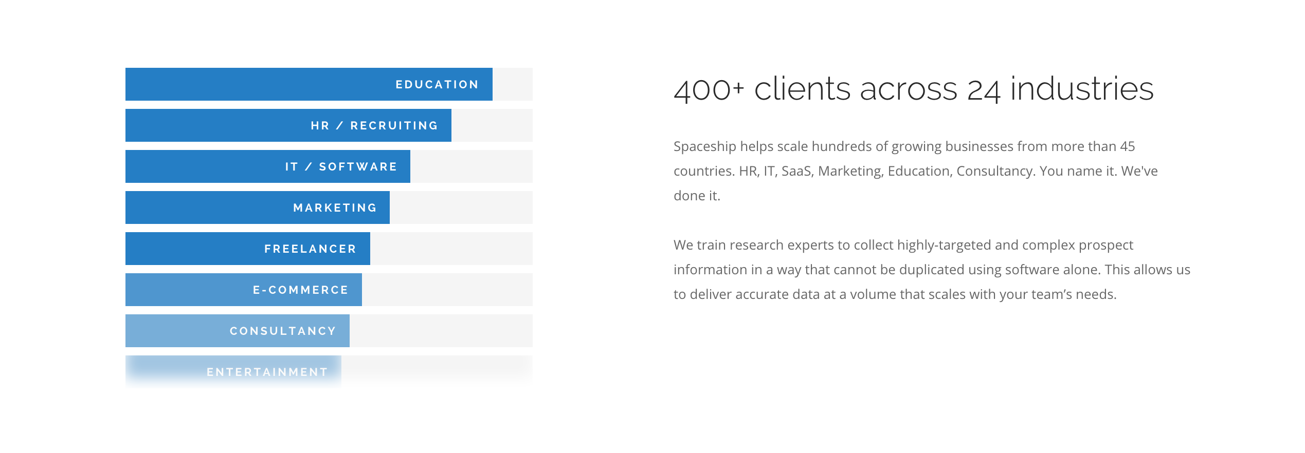 Spaceship gallery image