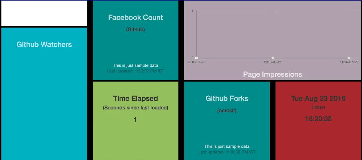 Node React Dashboard