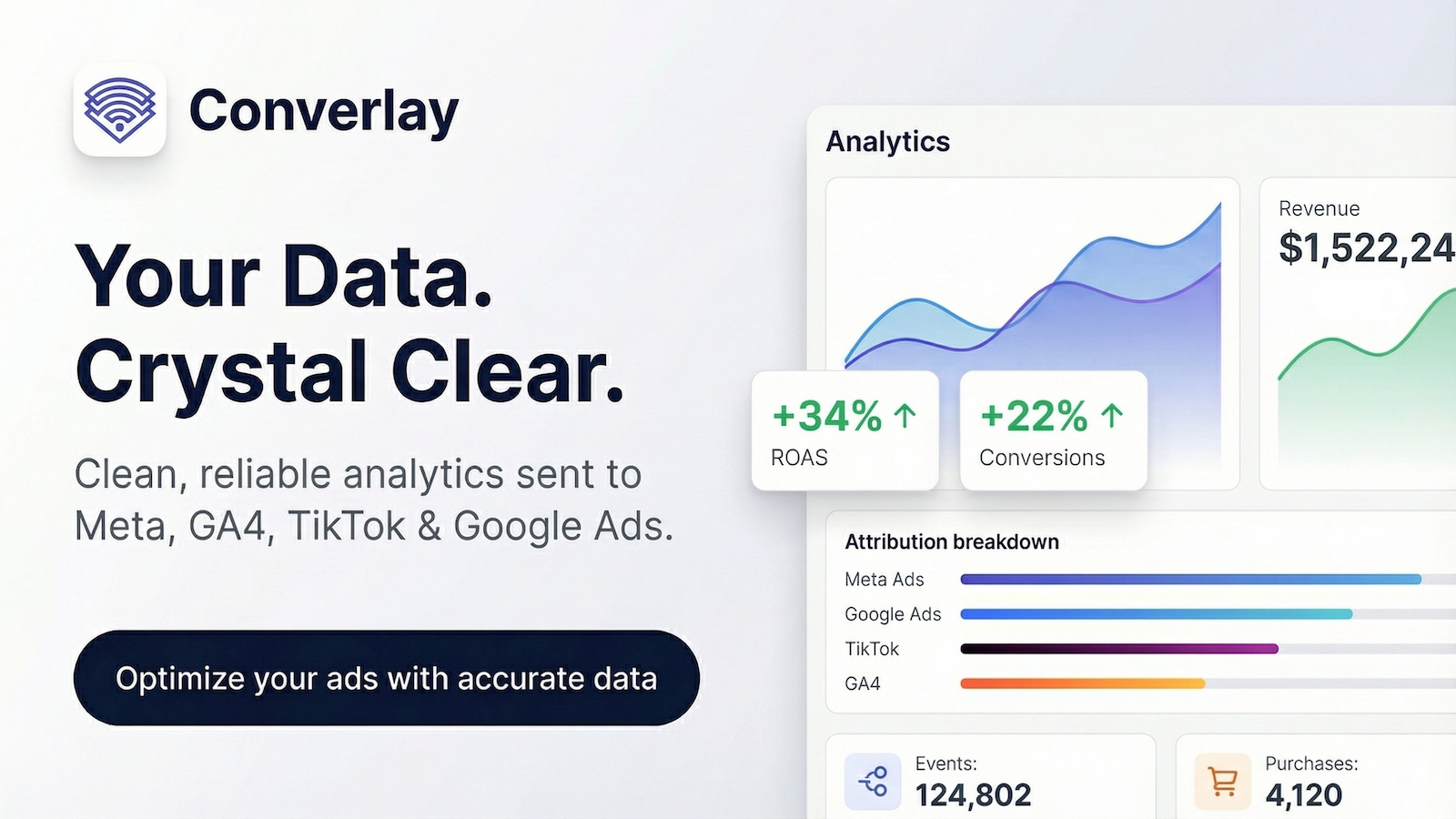 Converlay gallery image