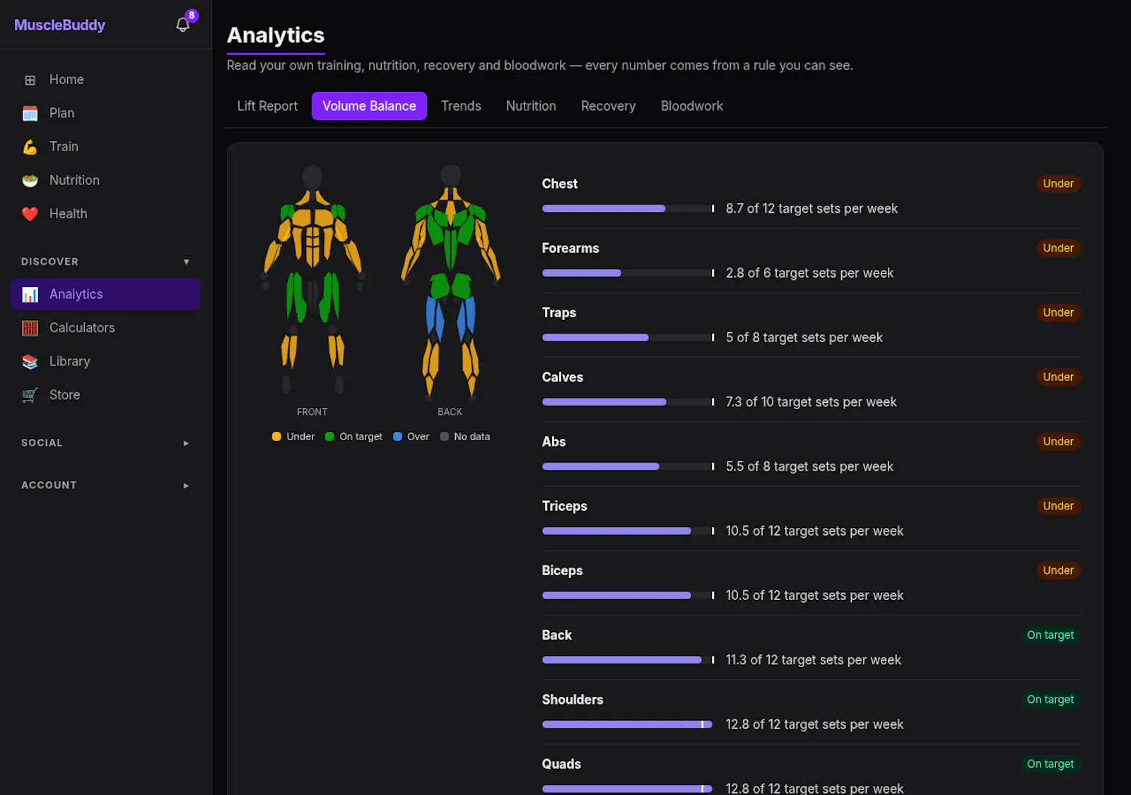 MuscleBuddy screenshot 3