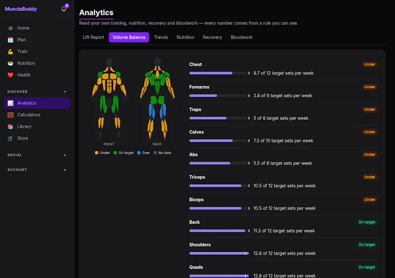 MuscleBuddy screenshot 3