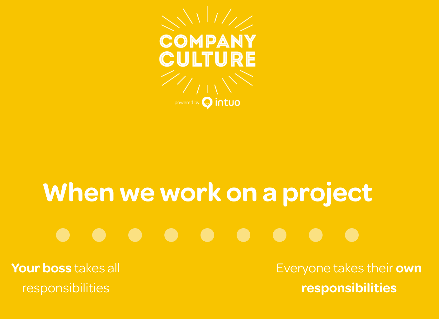 How Strong is Your Company Culture? Image