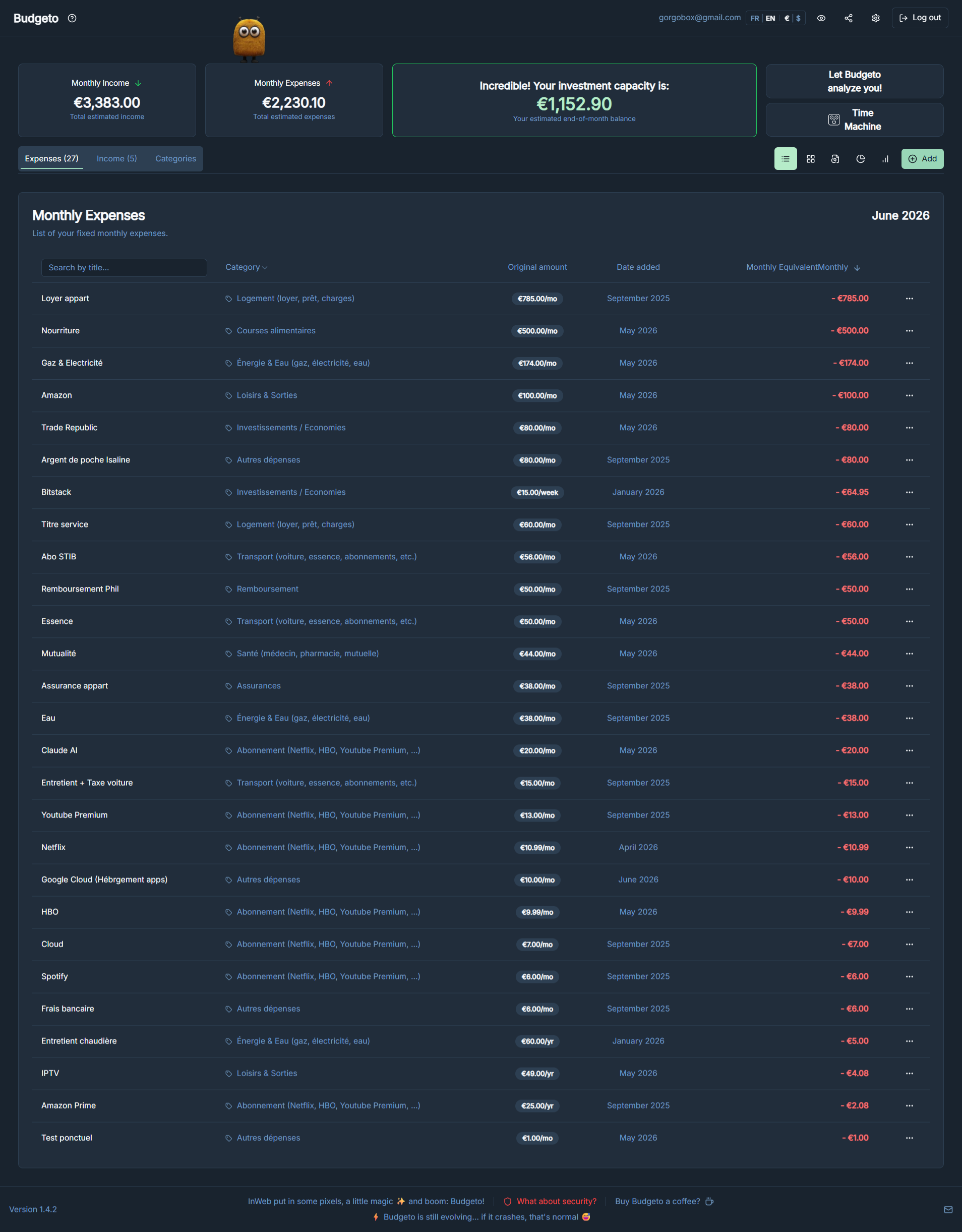 Budgeto gallery image