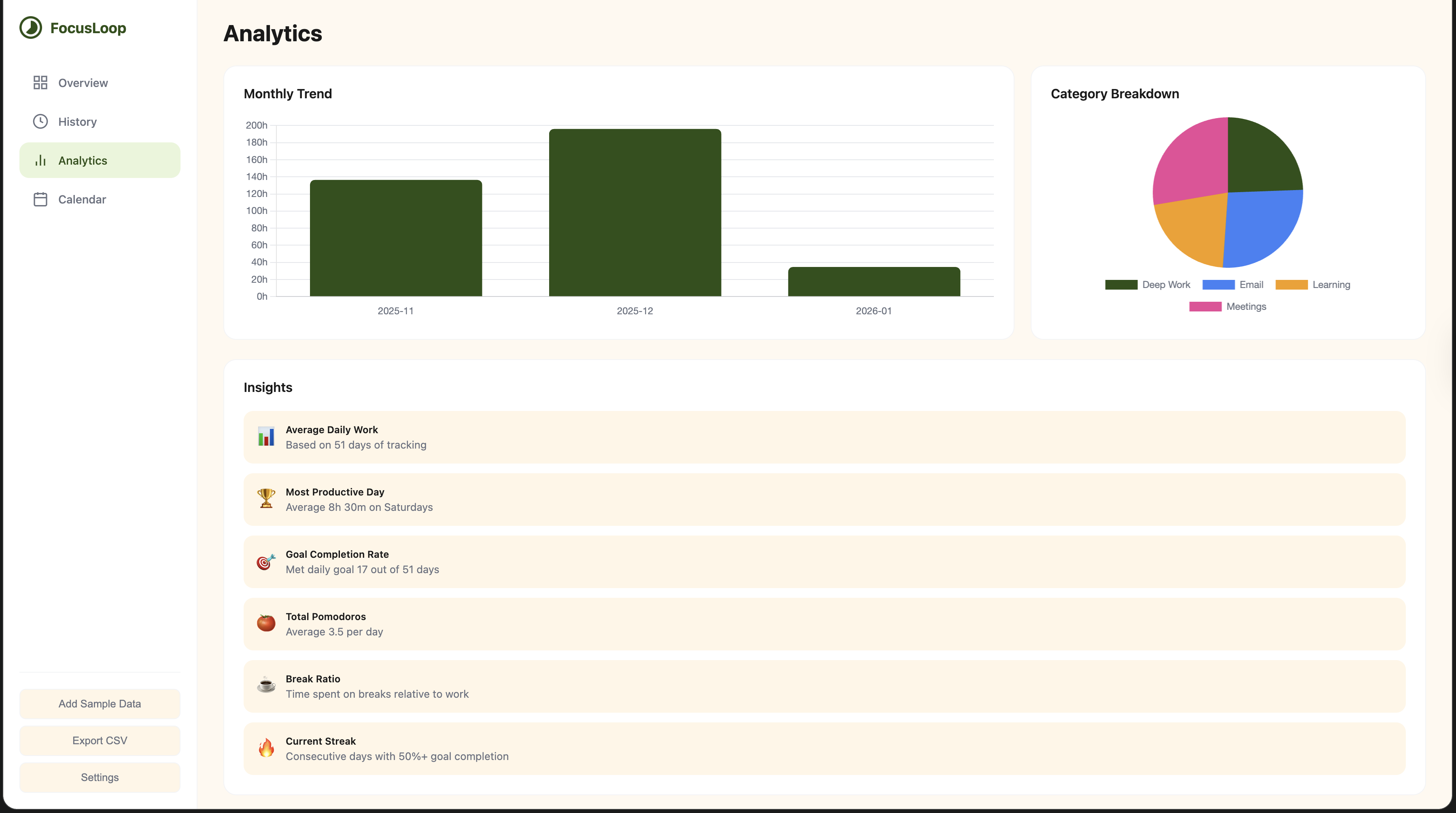 FocusLoop gallery image