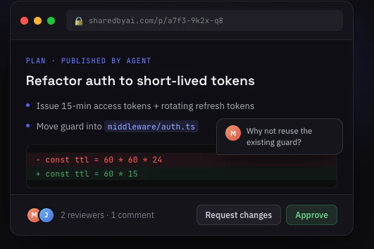 Shared By AI  screenshot 1