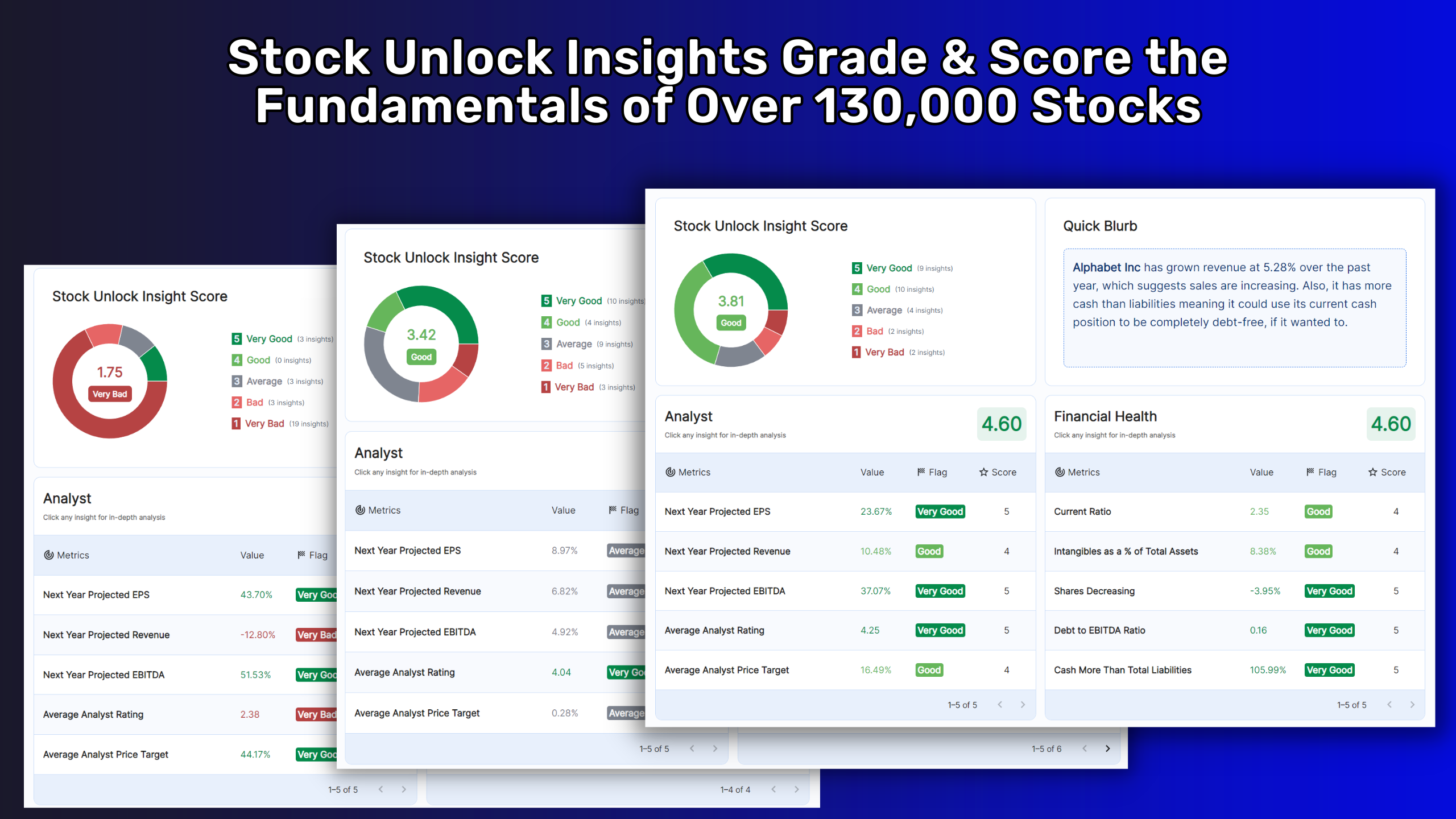 Stock Unlock media 4