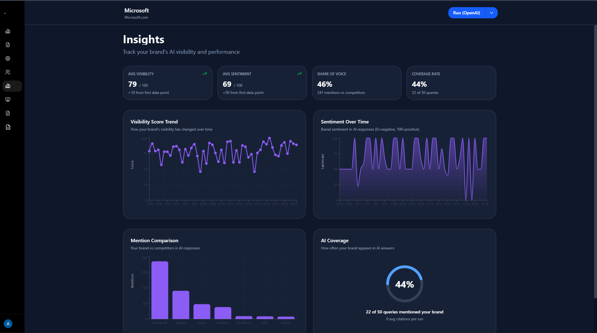 AImpact  gallery image