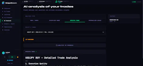 EdgeDawn - AI trading journal gallery image