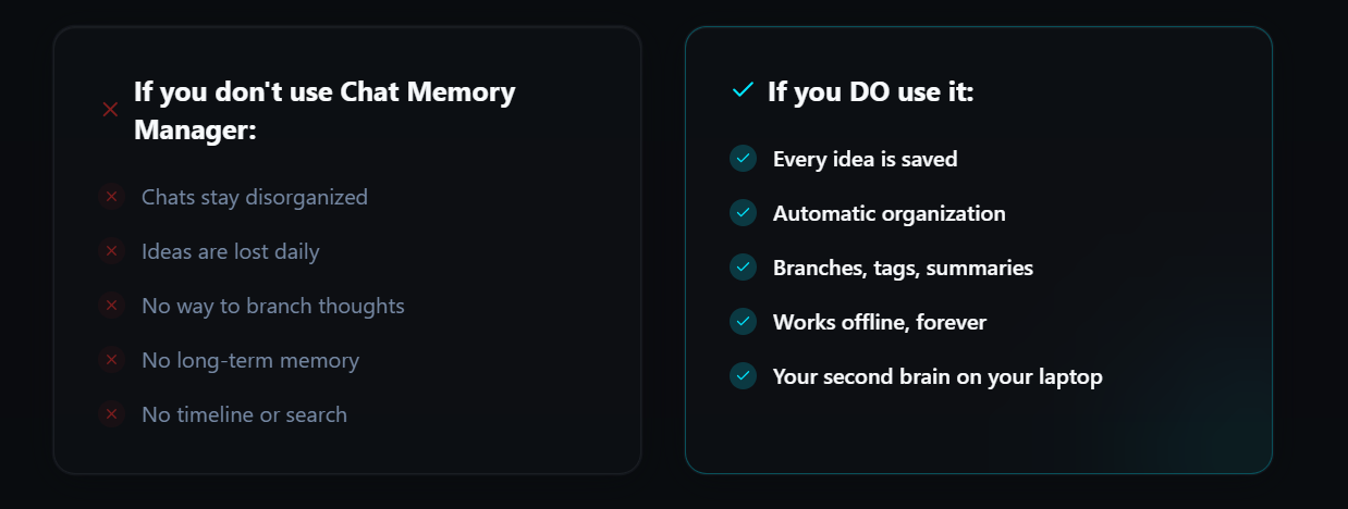 Chat Memory Manager gallery image