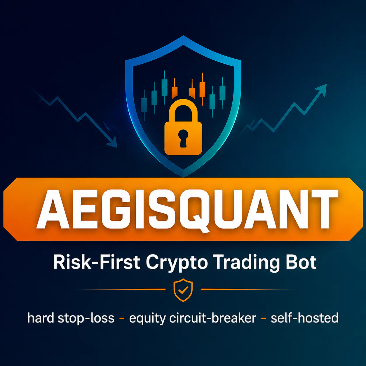 AegisQuant