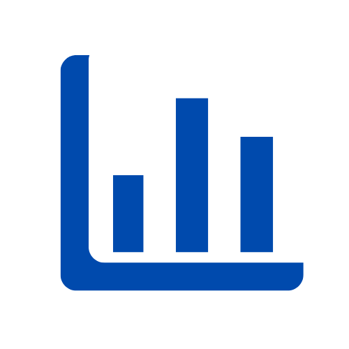 Reqlytics