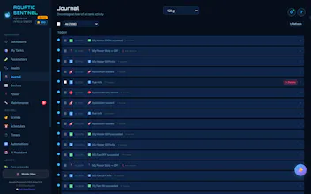 Aquatic Sentinel gallery image
