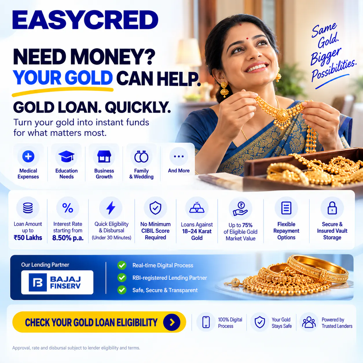 EASYCRED.INDIA gallery image