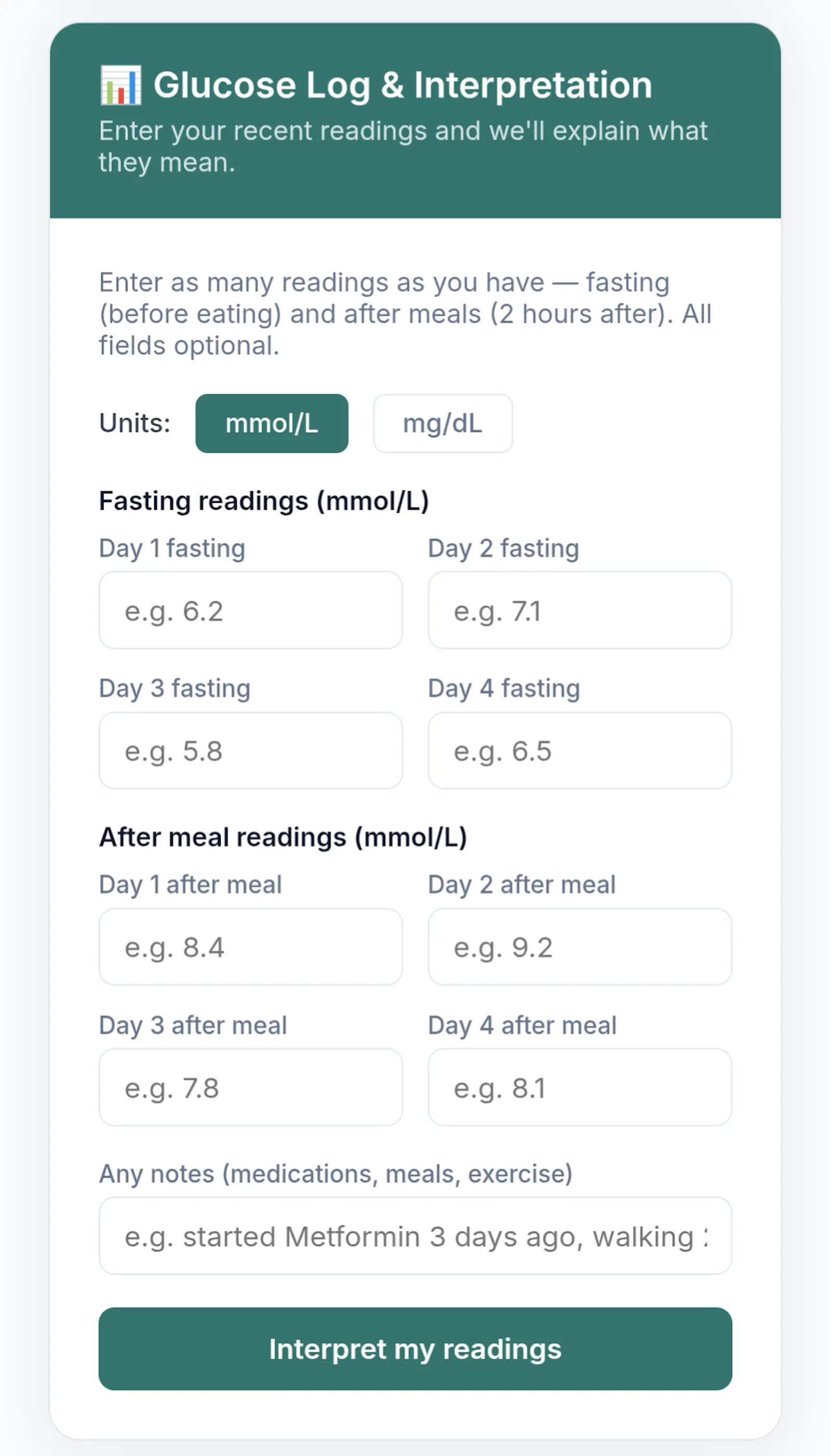 Norfolk Diabetes Support screenshot 3