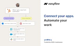 Easyflow.io media 3