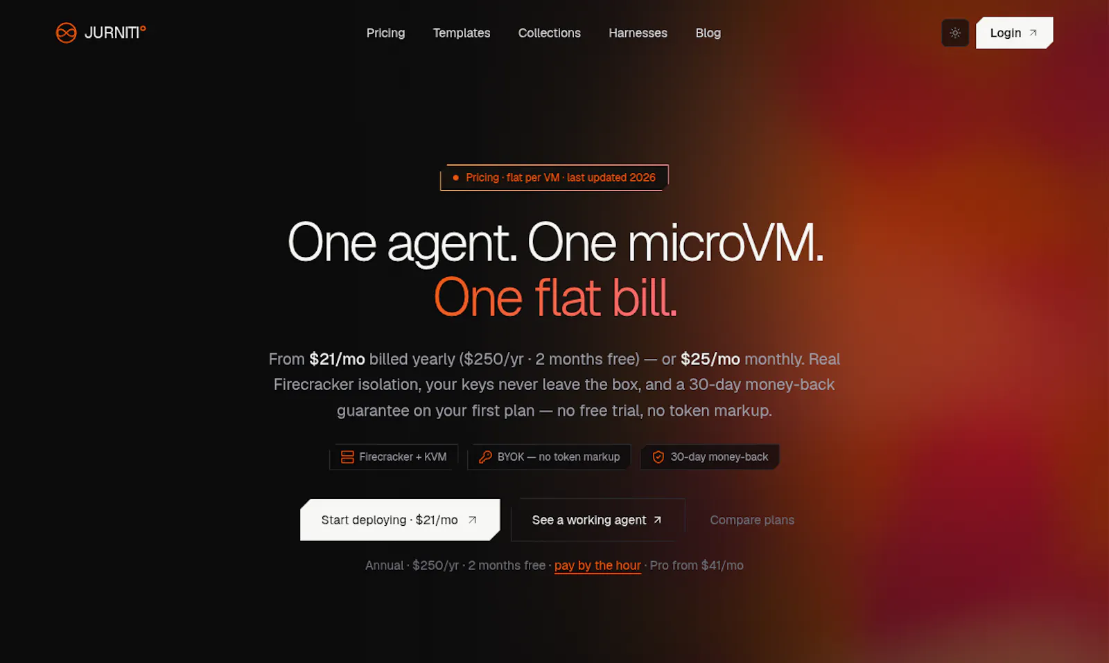 jurniti screenshot 8