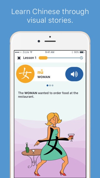 Zizzle gallery image