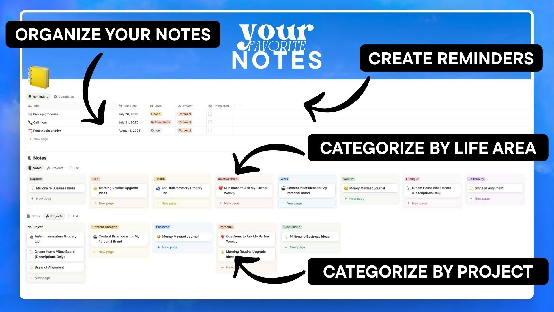 Your Favorite Life | Notion Life OS gallery image