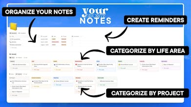 Your Favorite Life | Notion Life OS gallery image