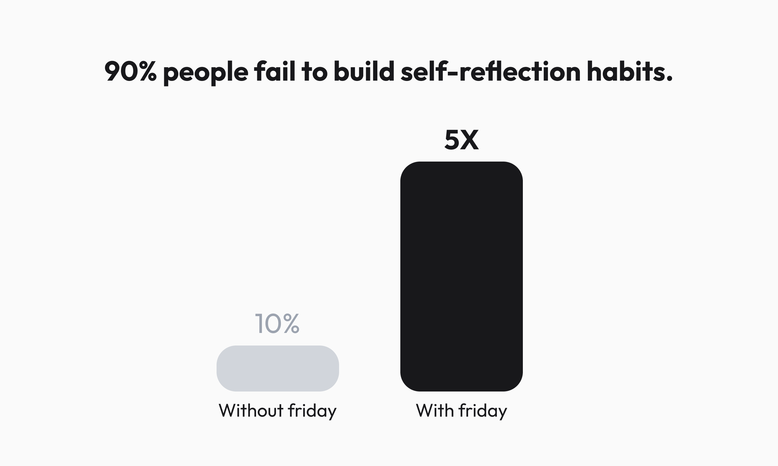 Friday gallery image