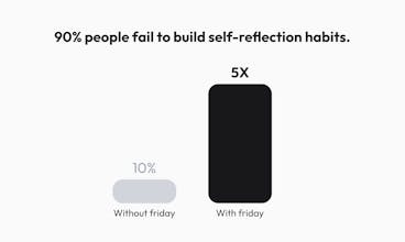 Friday gallery image