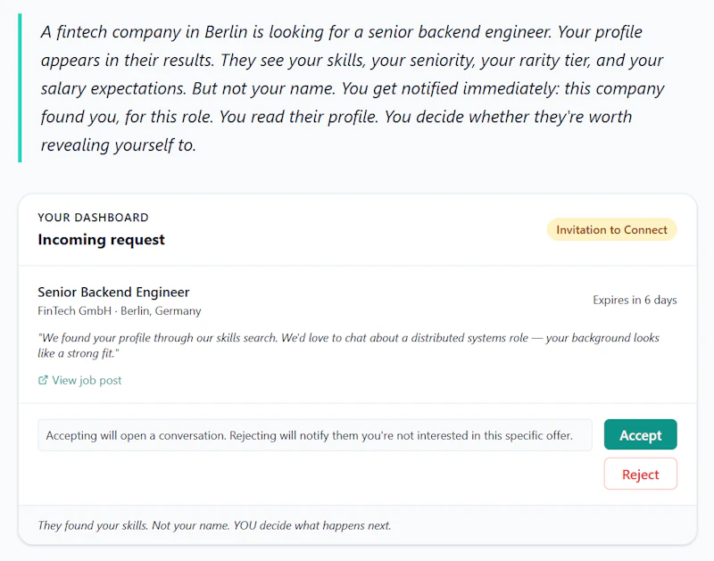 Obvelum screenshot 4