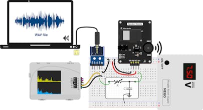 Analog Filters Design Learning Kit gallery image
