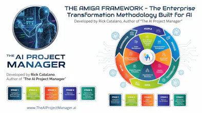 The AI Project Manager Certification gallery image