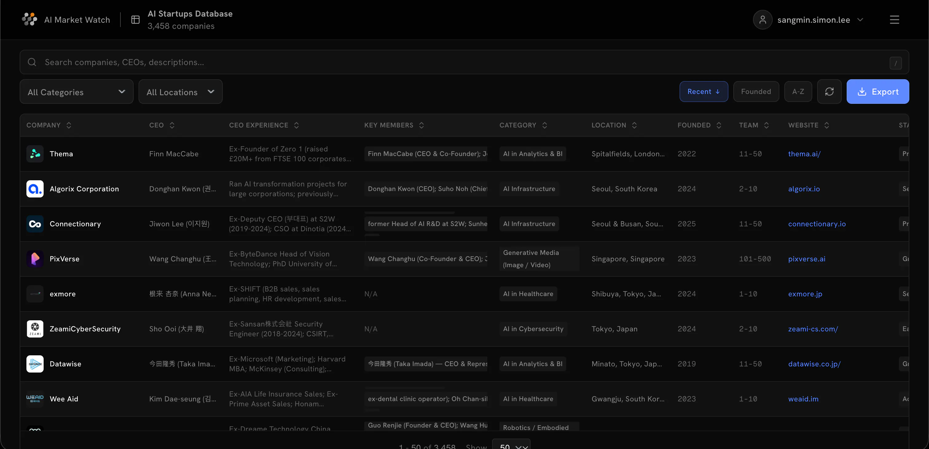 AI Market Watch gallery image