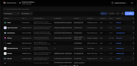 AI Market Watch gallery image