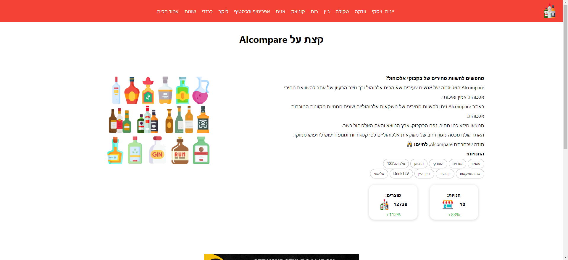 Alcompare - Сравнение алкоголя в Интернете медиа 1