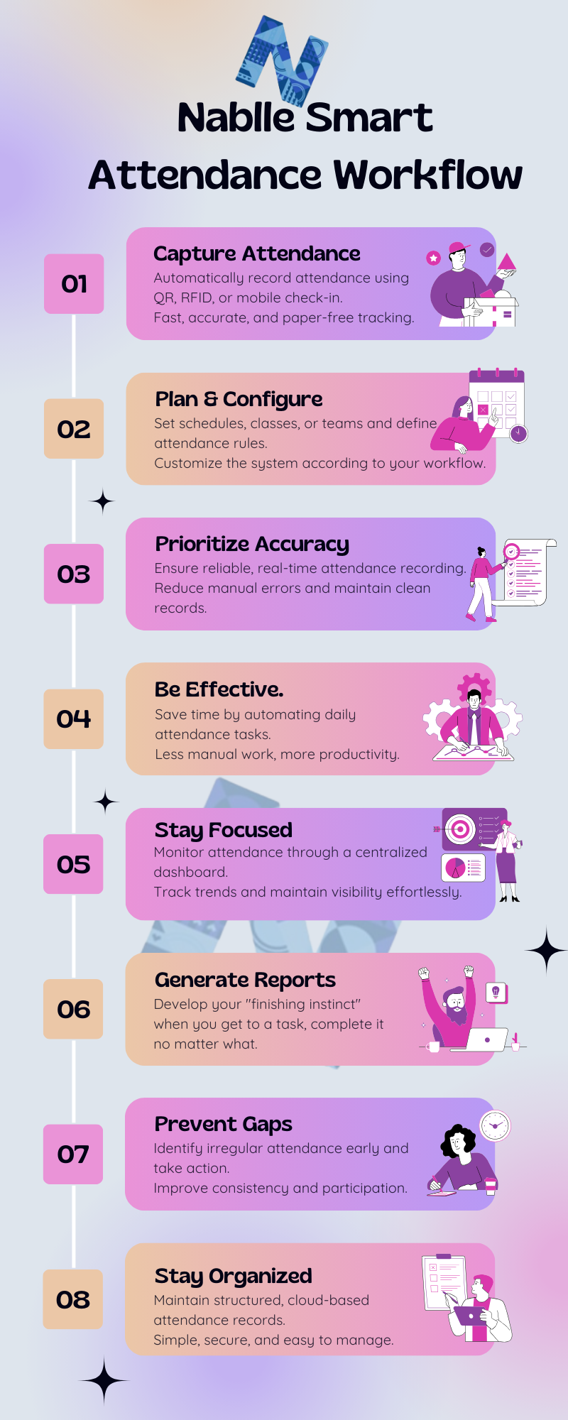 Nablle gallery image