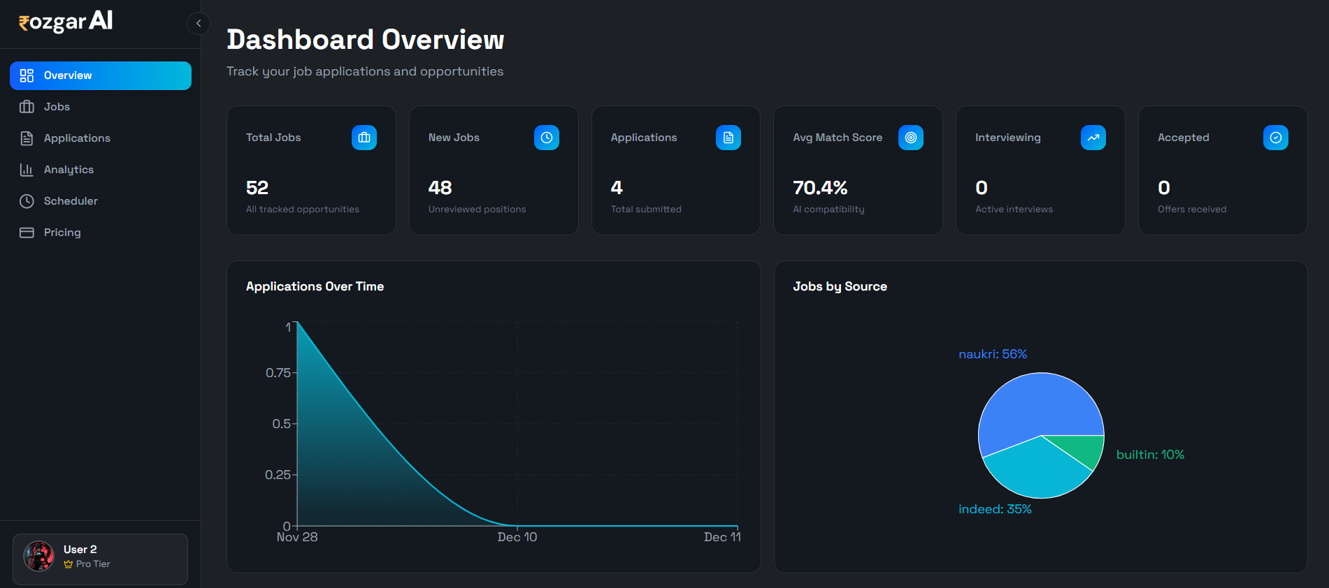Rozgar AI - Screenshot 3 showing product features and functionality