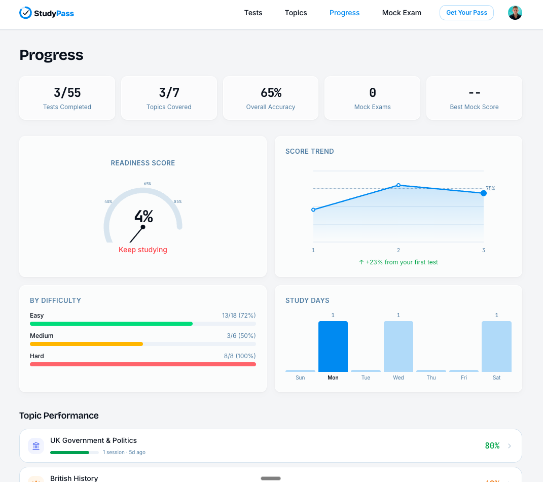 StudyPass gallery image