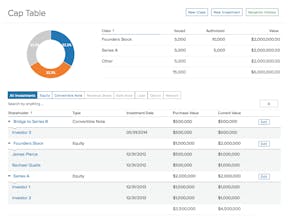 Venture360's Startup Fundraising Tool gallery image