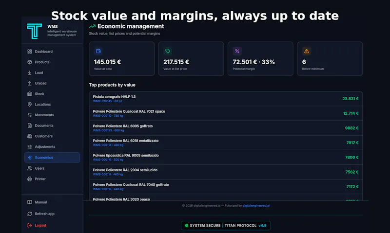 WMS screenshot 8