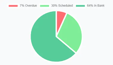 proforma.cash gallery image