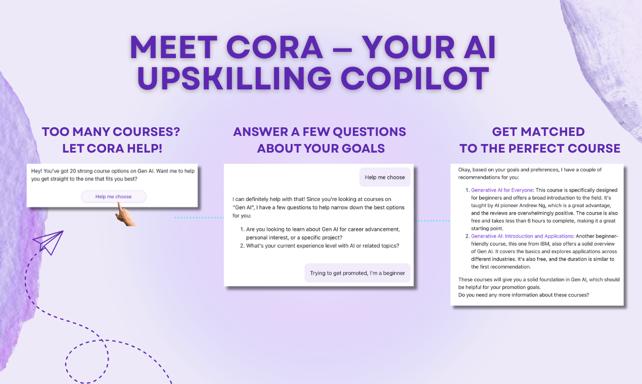 CourseCorrect gallery image