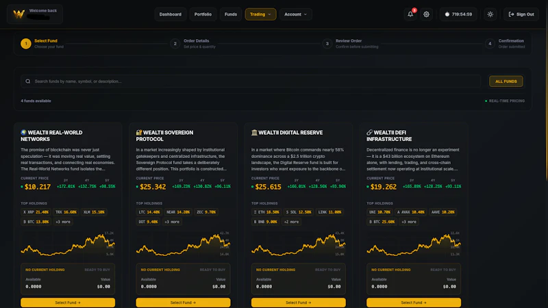 Wealtii screenshot 6