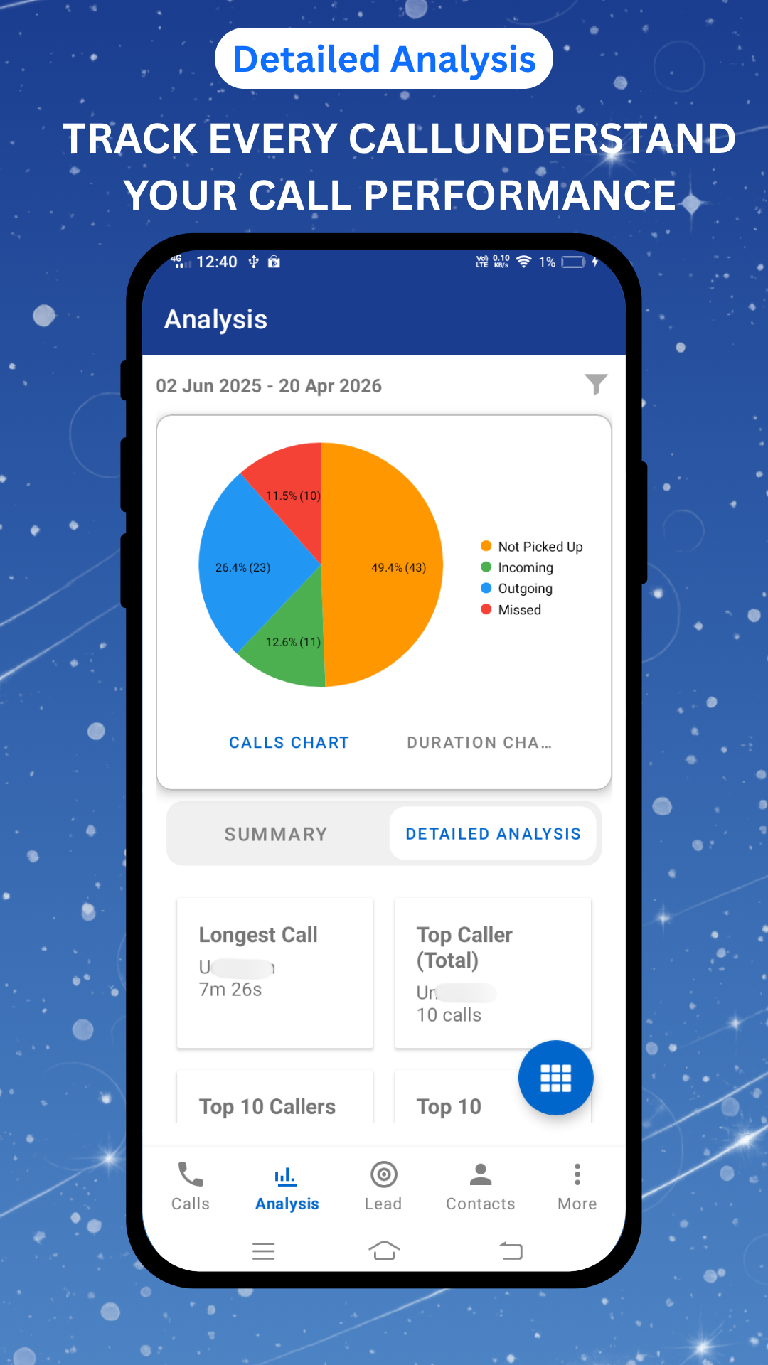 Diallogs - Call Log Analytics gallery image