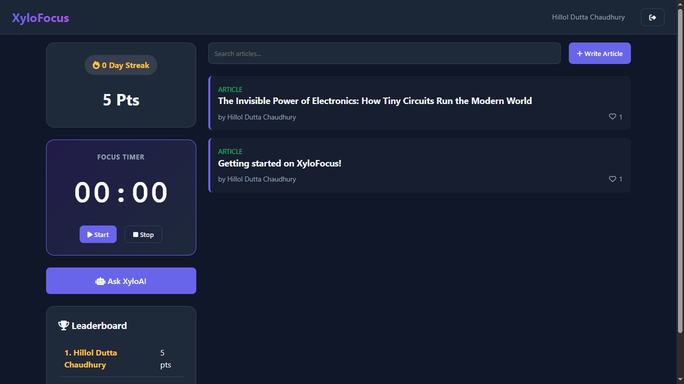 XyloFocus gallery image