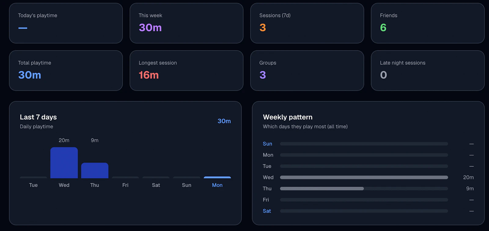 RoGuard screenshot 2