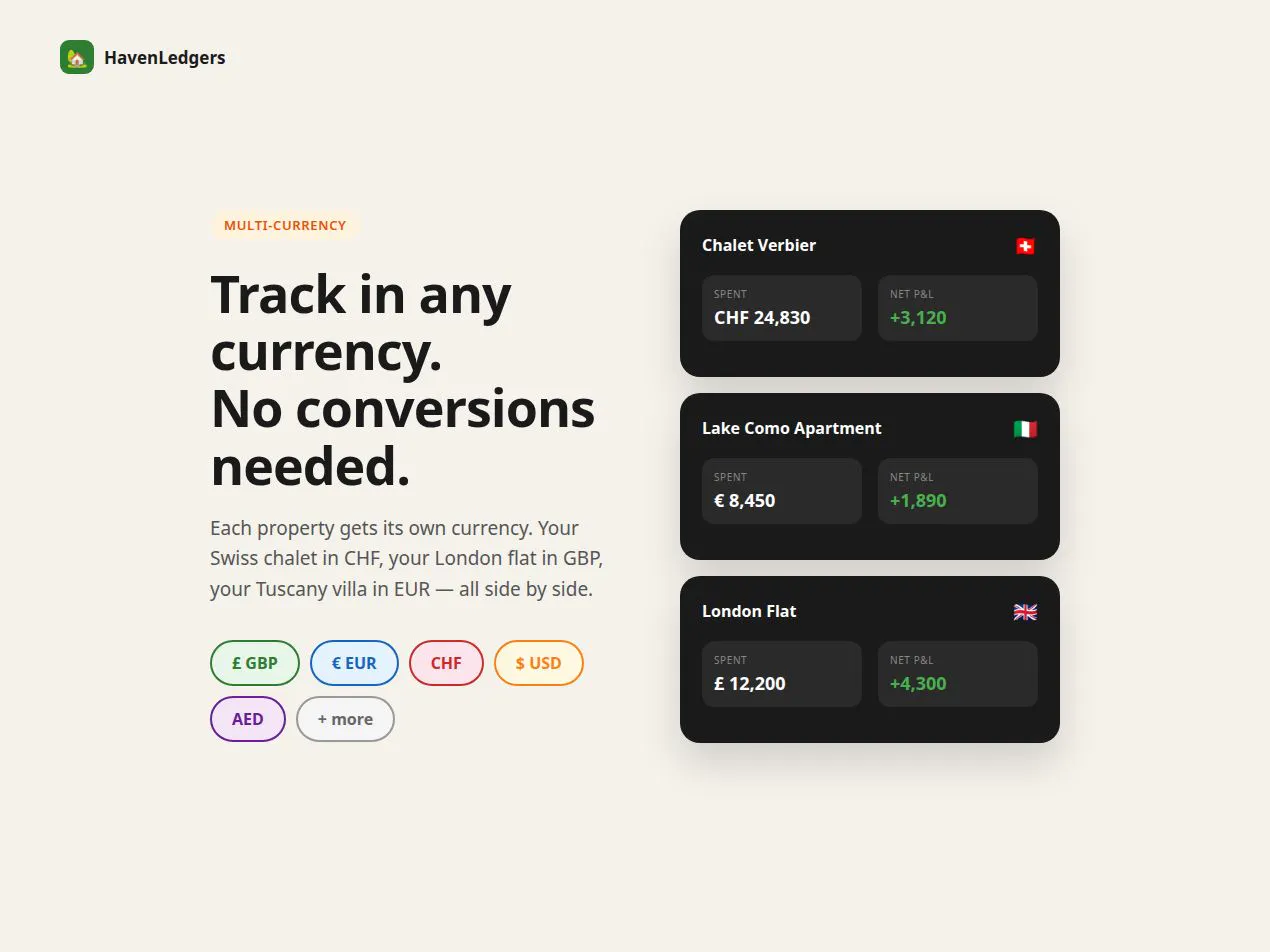 HavenLedgers • Second Home Tracker screenshot