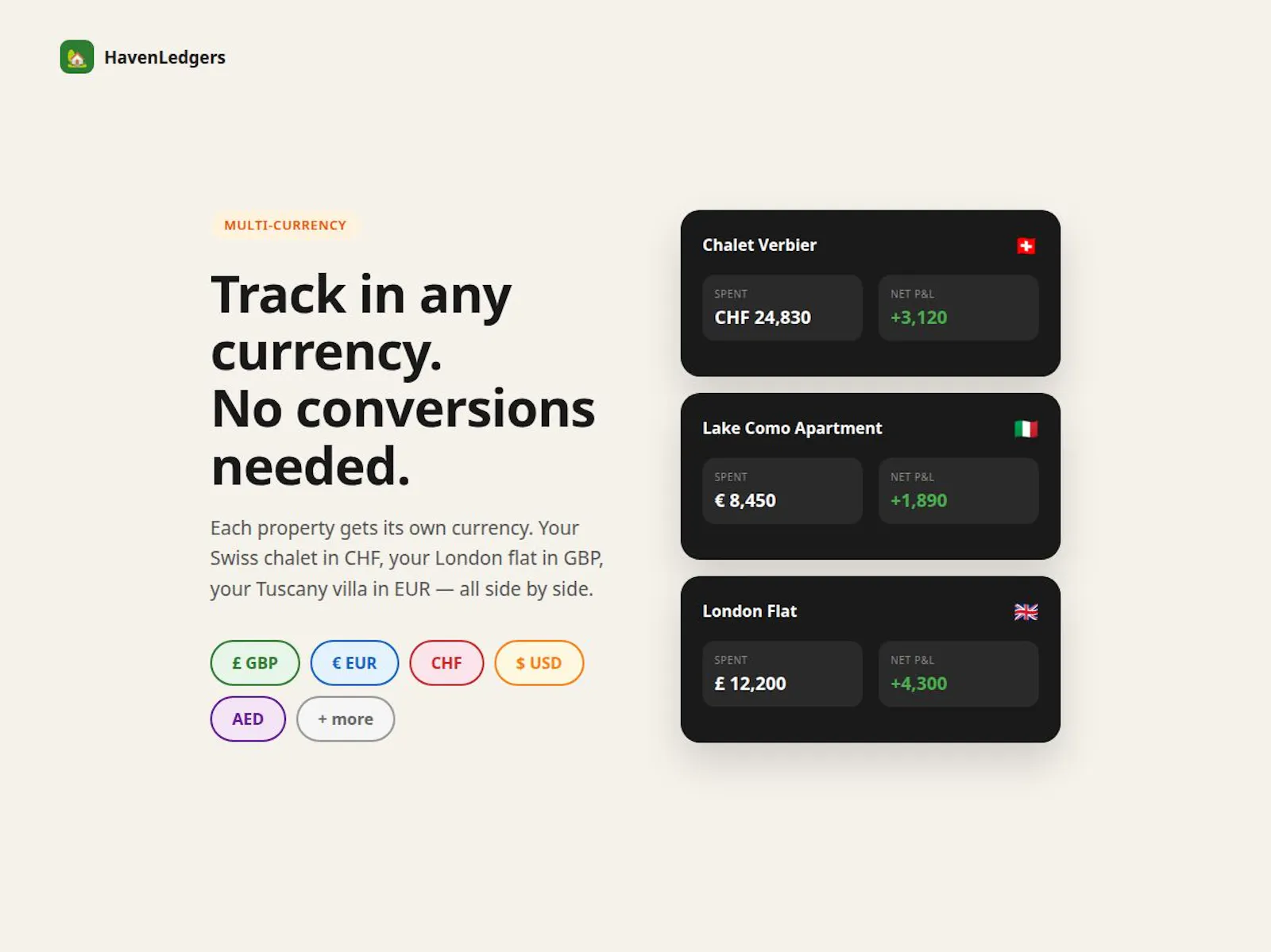 HavenLedgers • Second Home Tracker screenshot 2