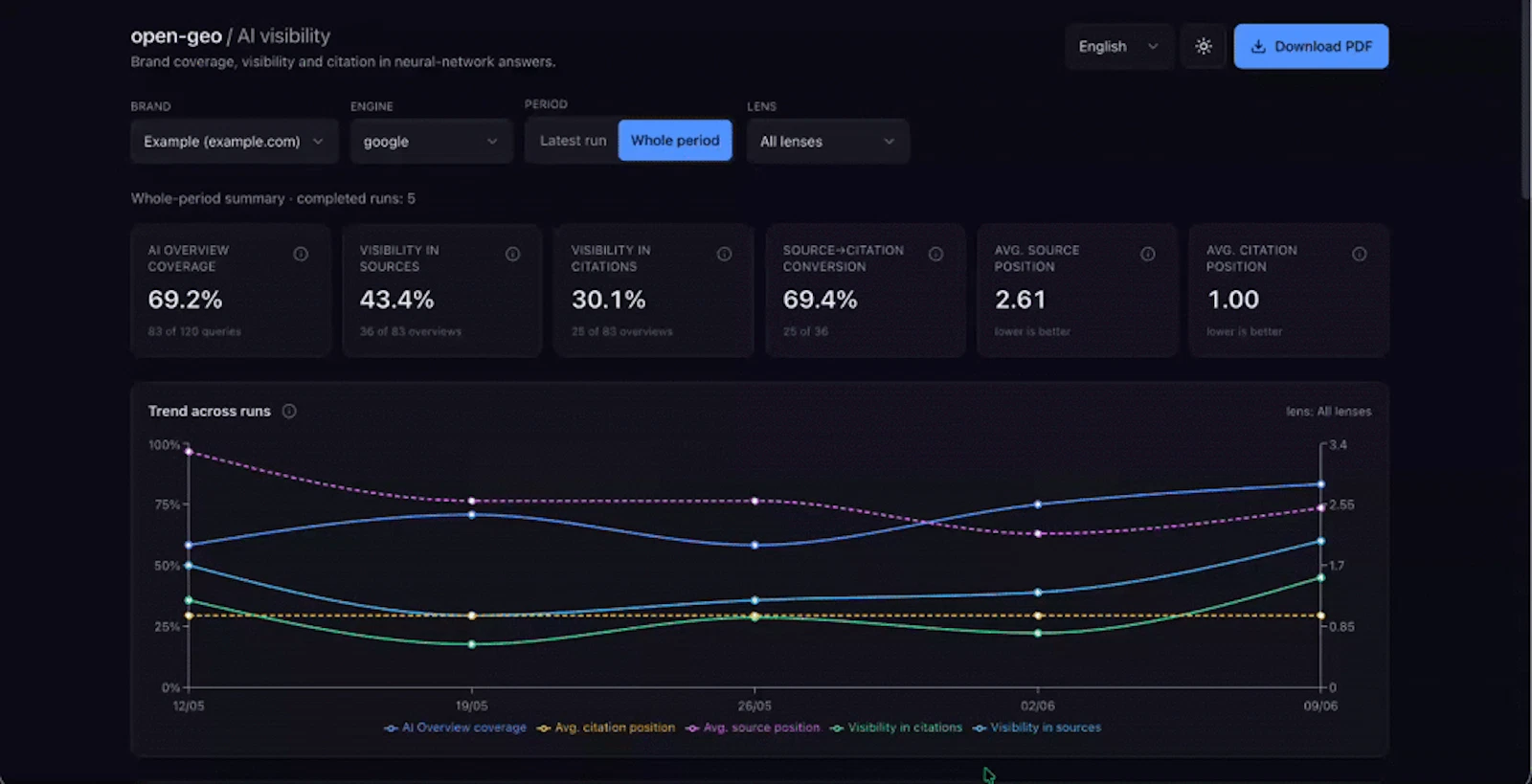 open-geo screenshot 1 (video preview)