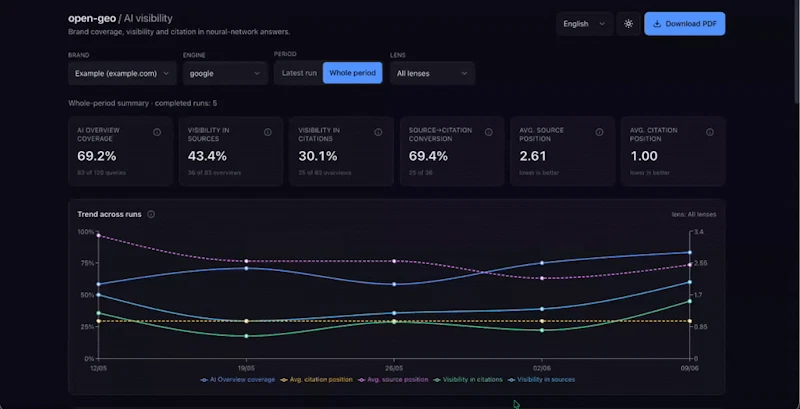 open-geo screenshot 1 (video preview)