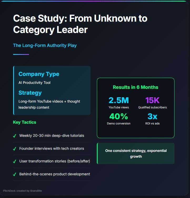 Brandilite gallery image